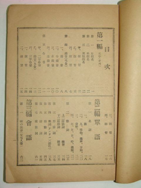 1929년 최신속성 일어자통(最新速成日語自通)