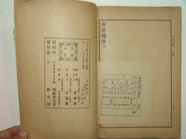 1913년 상서보전(尙書補傳)