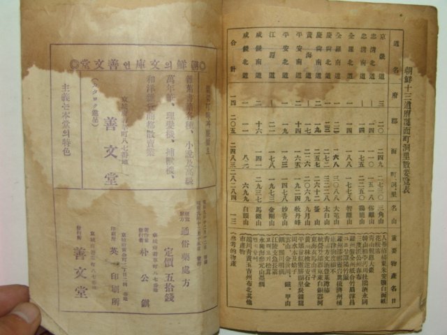 1934년 단방편람 통속약처방(通俗藥處方)