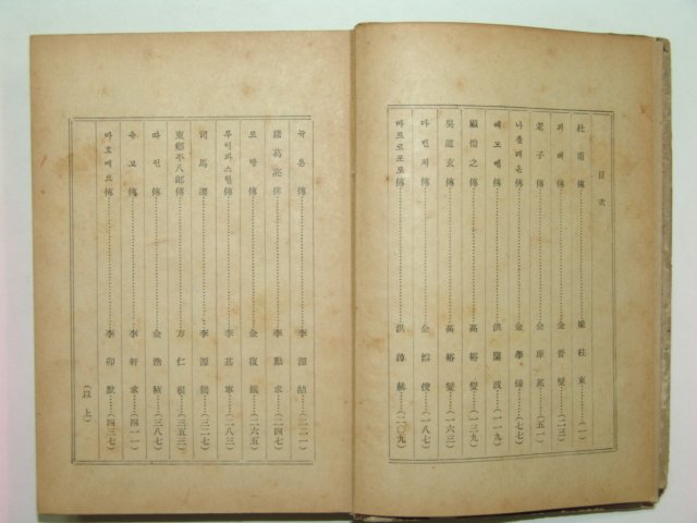 1940년 세계명인전(世界名人傳)