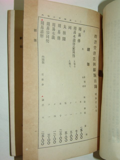 1942년 조선판고서목(朝鮮版古書目)