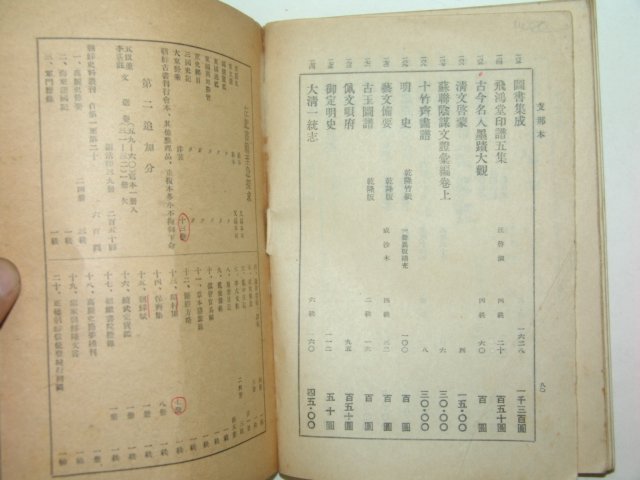 1942년 조선판고서목(朝鮮版古書目)