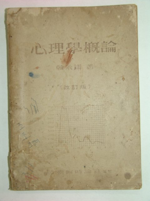 1948년 심리학개론(心理學槪論)