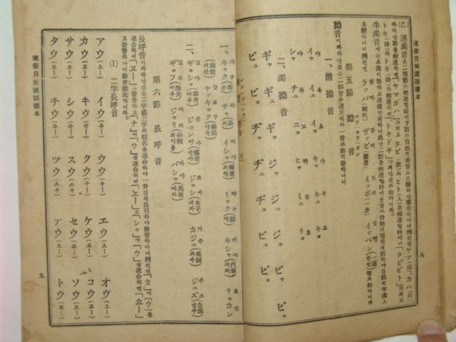 1927년 속수자해국어독본(速修自解國語讀本)