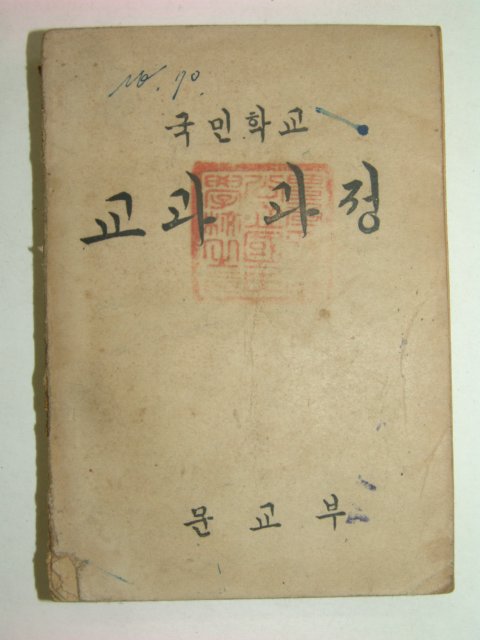 1955년 국민학교 교과과정