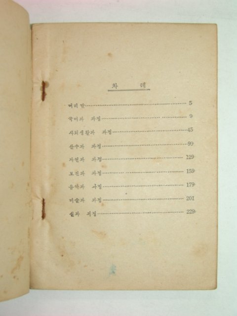 1955년 국민학교 교과과정