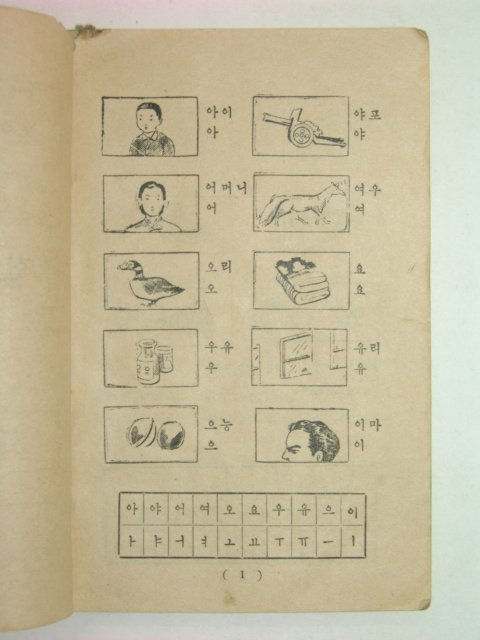 1954년 민병총사령부발행 학과교본 을반용