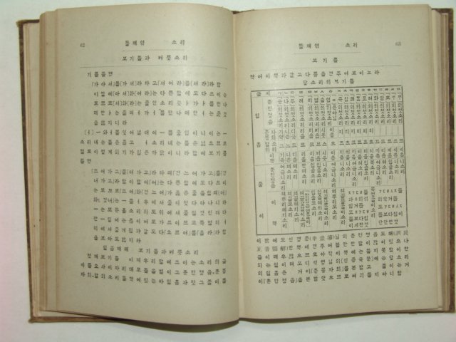 1915년 깁더 조선말본 중국상해