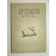 1954년 성경일람
