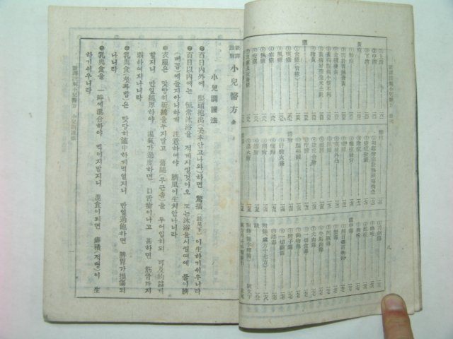 1945년 소아의방(小兒醫方)