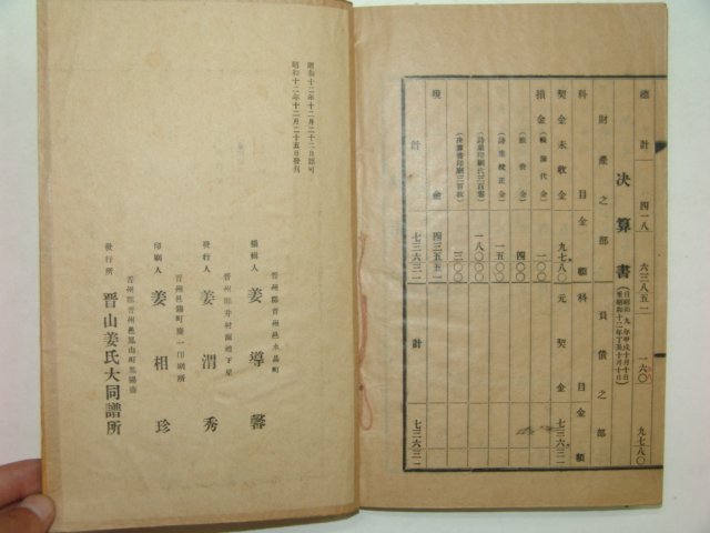 1937년 진산강씨신산화수계시집병계안 1책완질