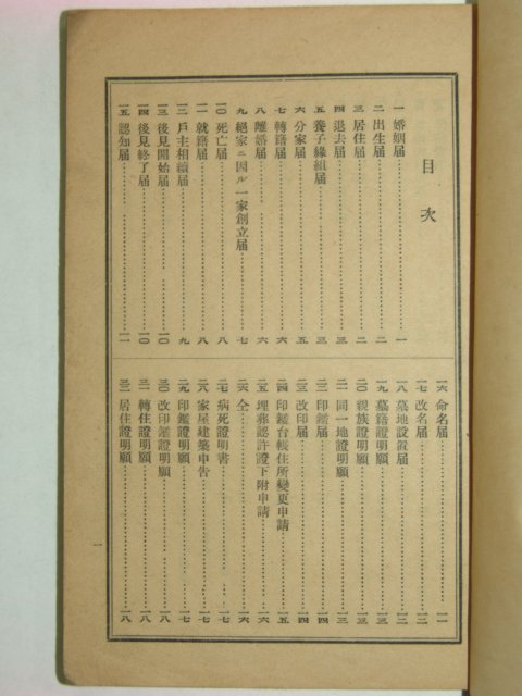 1937년 가정요람(家庭要覽)