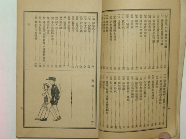 1937년 가정요람(家庭要覽)