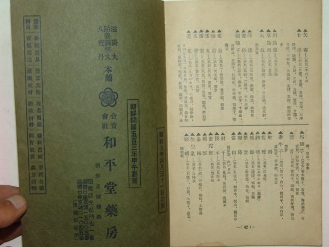 1934년 화평당약방영업안내(和平堂藥房營業案內)