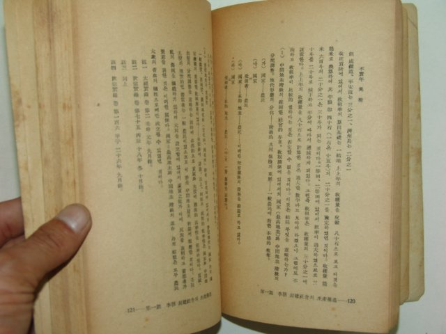 1949년 조선경제사(朝鮮經濟史)