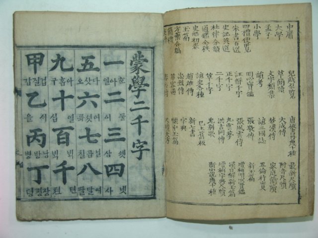 1916년 몽학이천자(蒙學二千字)