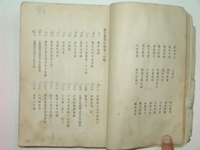 1942년 한방의학지남(漢方醫學指南) 4책완질 李常和