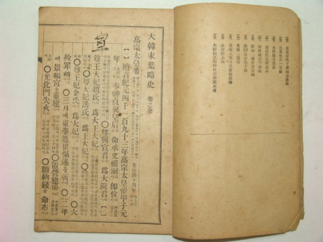 1946년 대한이조말사(大韓李朝末史) 이청열(李淸烈)