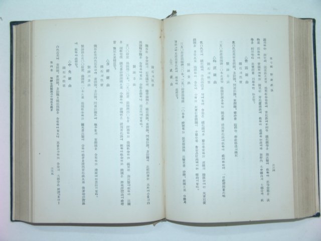 1936년초판 광산경영법(鑛山經營法) 김성호(金聖浩)