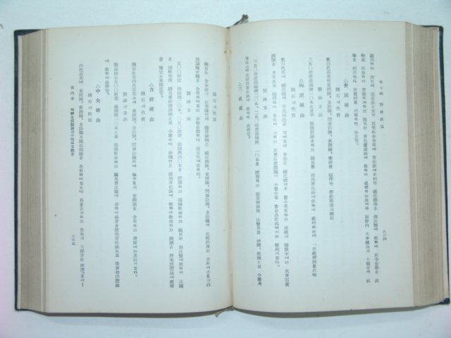 1936년초판 광산경영법(鑛山經營法) 김성호(金聖浩)