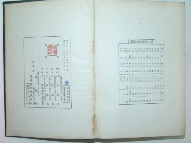 1936년초판 광산경영법(鑛山經營法) 김성호(金聖浩)