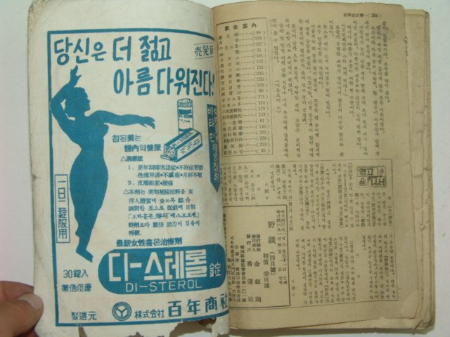 1958년 야담(野談) 4월호