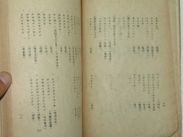 1945년 조선식물개론(朝鮮食物槪論)