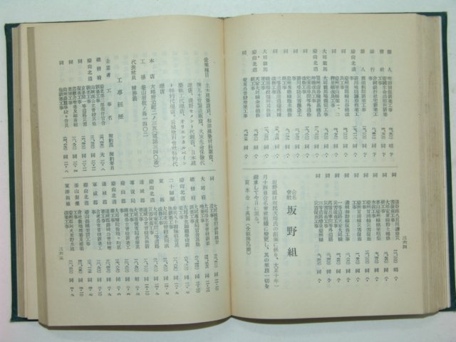1935년 조선청부년감(朝鮮請負年鑑)