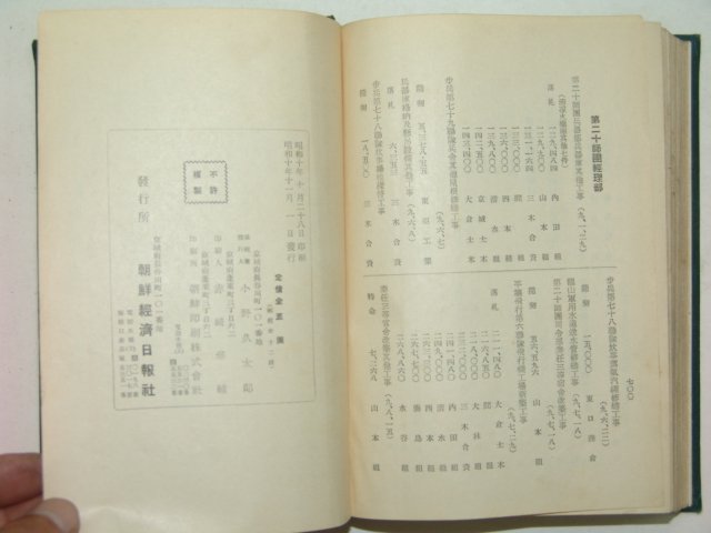 1935년 조선청부년감(朝鮮請負年鑑)