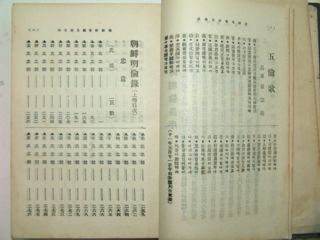 1923년초판 조선명윤록(朝鮮明倫錄)상,하 2책완질