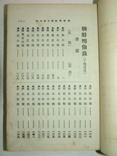 1923년초판 조선명윤록(朝鮮明倫錄)상,하 2책완질