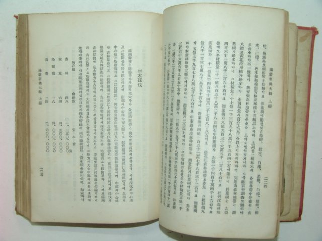1932년 만몽신흥대관(滿蒙新興大觀)상하 1책완질