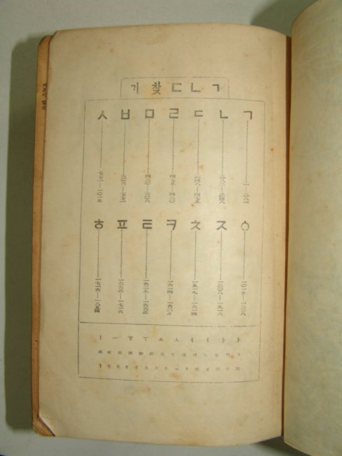 1949년 조선어사전(朝鮮語辭典)