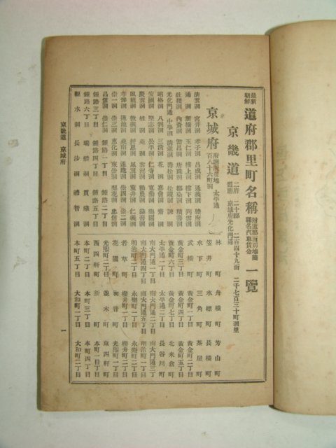 1928년 최신조선 도부군리정각명칭 황인성(黃寅性)