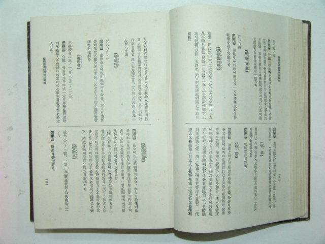 1917년 간명법률경제열어사해(簡明法律經濟熱語辭解)