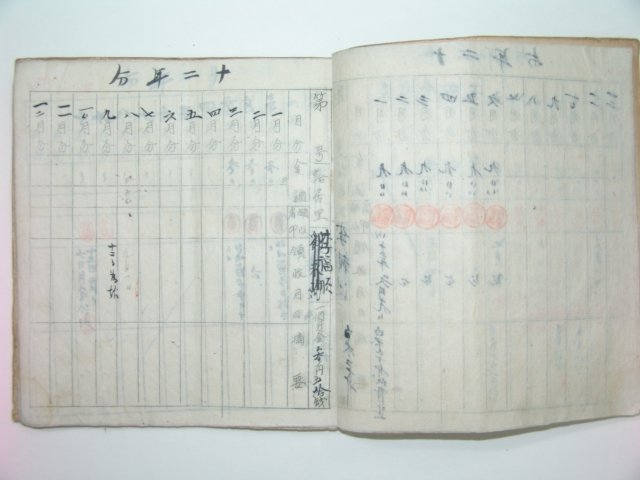 1937년 필사본 자가료수납전(資家料收納傳) 1책