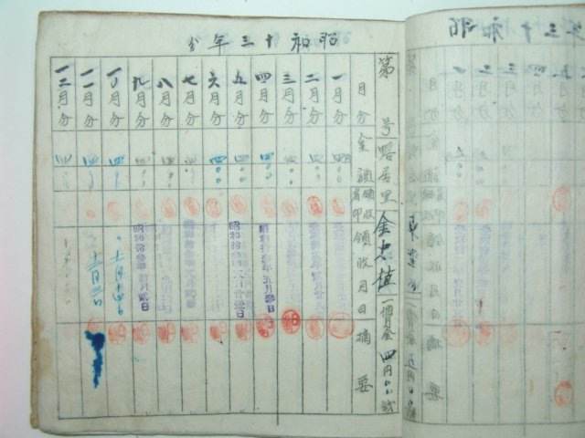 1937년 필사본 자가료수납전(資家料收納傳) 1책