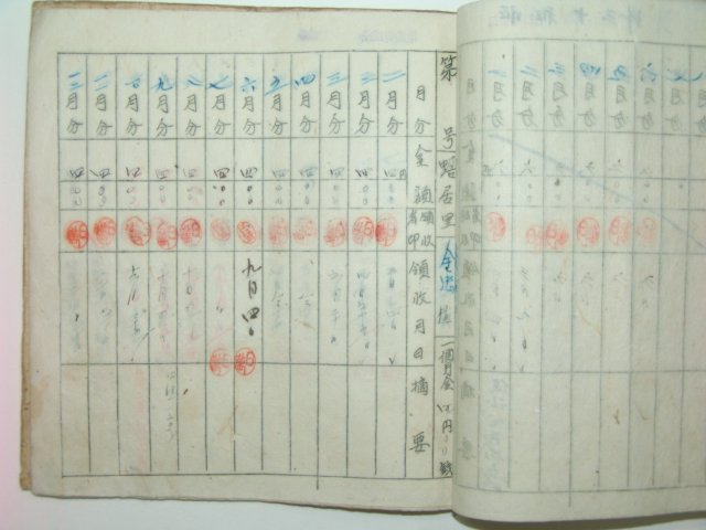 1937년 필사본 자가료수납전(資家料收納傳) 1책