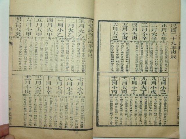 1727년 서문이 있는 목판본 성명수지(星命須知) 2책완질