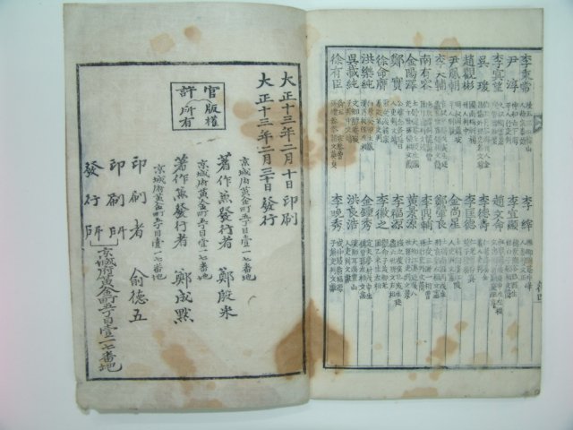 1924년 목판본 공부자성적도속수오륜행실 1책완질