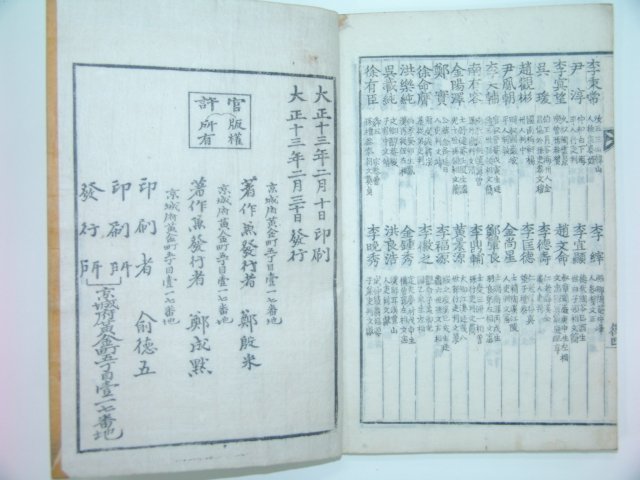 1924년 목판본 공부자성적도속수오륜행실 1책완질