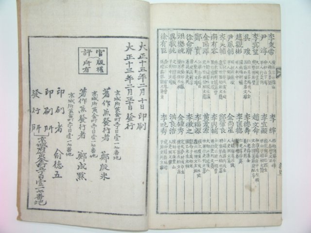 1924년 목판본 공부자성적도속수오륜행실 1책완질