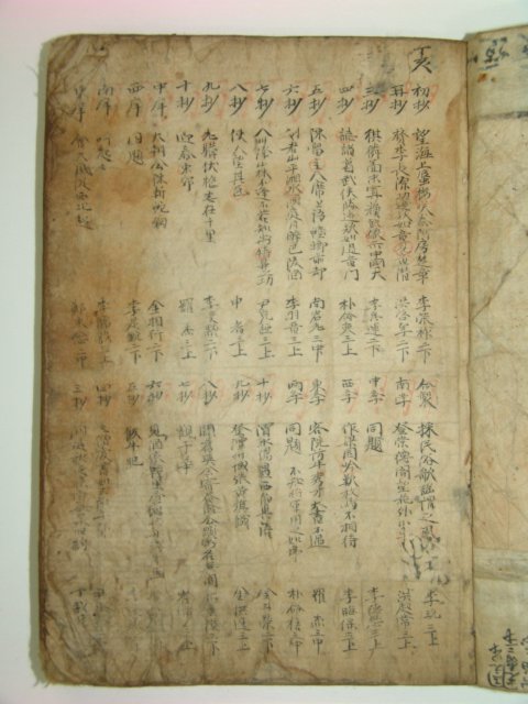 1600년대 필사본 운도풍아(雲陶風雅),연계문 1책