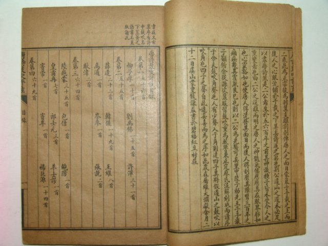 1919년 당시고취평주(唐詩鼓吹評註) 5책완질