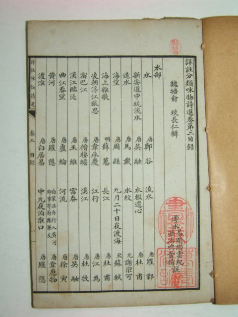 1928년 역대영물시선(歷代詠物詩選)8책완질