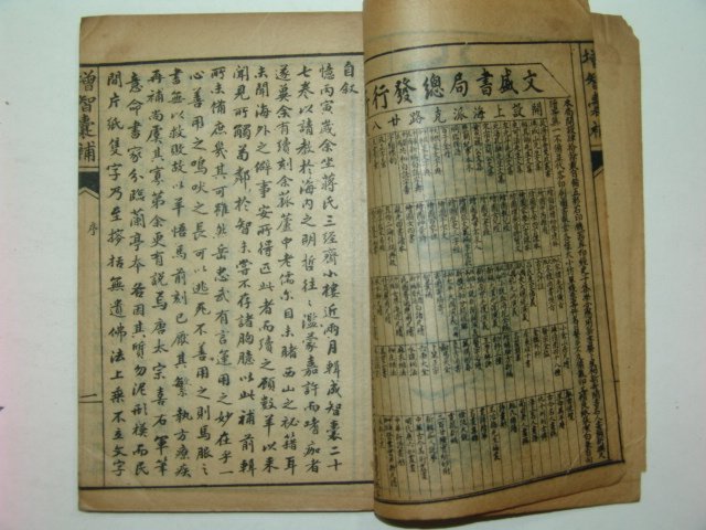 1910년 증보지양보(增補智襄補) 6책완질