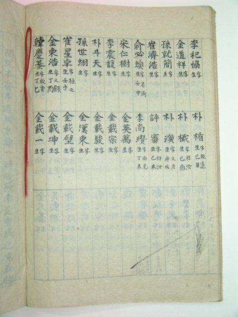 1904년 필사본 최초발견본 명산서원지(明山書院誌)1책완질