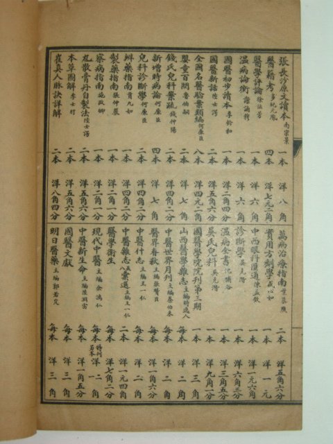 1916년 중국상해 천항당서국 도서목록 1책완질