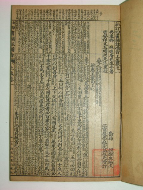 중국상해본 정교사서보주비지(맹자,논어편)4책