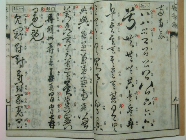 1926년 역대명인초자휘(歷代名人草字彙) 6책완질